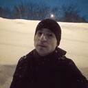 ���������� �����������, ���� ������� ����, 29 ���, ������������ ��� ������, ����� � ���������, c�������� ���������, ���������