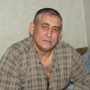 ���������� ���������, ���� ������� ������, 61 ���, ������������ ��� ������, ����� � ���������, c�������� ���������