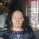 ���������� ������������, ���� ������� Nikita_nik, 30 ���, ������������ ��� ������, ����� � ���������, c�������� ���������, ���������