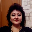 ���������� ���, ���� ������� �������, 56 ���, ������������ ��� ����� � ���������, c�������� ���������