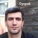 ���������� ������, ���� ������� ������, 48 ���, ������������ ��� ������, ����� � ���������, c�������� ���������