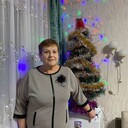 ���������� ���, ���� ������� �����, 66 ���, ������������ ��� c�������� ���������, ���������