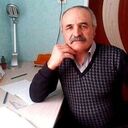 ���������� ����, ���� ������� ����, 66 ���, ������������ ��� ������, ����� � ���������, c�������� ���������