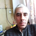 ���������� ���������, ���� ������� ������, 47 ���, ������������ ��� ������, ����� � ���������