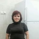 ���������� ����, ���� ������� ����������, 62 ����, ������������ ��� ������, ����� � ���������, c�������� ���������