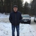 ���������� ������������, ���� ������� ������, 58 ���, ������������ ��� ����� � ���������, c�������� ���������