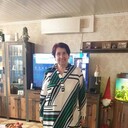 ���������� ������, ���� ������� ������, 59 ���, ������������ ��� c�������� ���������