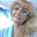 ���������� ��������, ���� ������� ������, 66 ���, ������������ ��� c�������� ���������