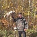 ���������� ���������, ���� ������� ������, 55 ���, ������������ ��� ������, ���������