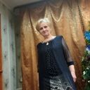 ���������� ���������, ���� ������� �������, 66 ���, ������������ ��� ������, ����� � ���������