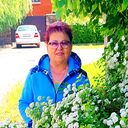 ���������� ����, ���� ������� ��������, 70 ���, ������������ ��� c�������� ���������