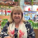 ���������� �������, ���� ������� �����, 54 ����, ������������ ��� ����� � ���������, c�������� ���������, ���������