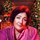 ���������� ����, ���� ������� ������, 65 ���, ������������ ��� ����� � ���������, c�������� ���������