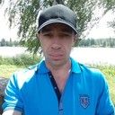 ���������� ����, ���� ������� Vitalii, 42 ����, ������������ ��� ������, ����� � ���������, c�������� ���������, ���������