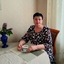 ���������� ������ �����, ���� ������� ���������, 71 ���, ������������ ��� c�������� ���������