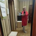 ���������� ���������, ���� ������� ���������, 55 ���, ������������ ��� ���������