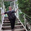 ���������� ���������, ���� ������� �������, 53 ����, ������������ ��� c�������� ���������, ���������