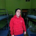 ���������� ���������, ���� ������� ����, 29 ���, ������������ ��� ������, ����� � ���������, c�������� ���������