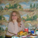 ���������� �������, ���� ������� �������, 55 ���, ������������ ��� ������, ����� � ���������, c�������� ���������