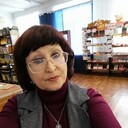 ���������� ����, ���� ������� �����, 55 ���, ������������ 