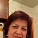 ���������� ������� ��������, ���� ������� �������, 65 ���, ������������ ��� ������, ����� � ���������