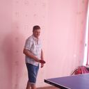 ���������� ������, ���� ������� Artur, 33 ����, ������������ ��� ������, ����� � ���������, c�������� ���������