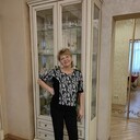 ���������� �����������, ���� ������� ������, 68 ���, ������������ ��� ������, ����� � ���������, c�������� ���������