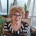 ���������� ������, ���� ������� ������, 75 ���, ������������ ��� c�������� ���������