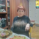 ���������� ������, ���� ������� �����, 54 ����, ������������ ��� ����� � ���������, c�������� ���������