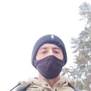 ���������� ����������, ���� ������� ����, 28 ���, ������������ ��� ������, ����� � ���������, c�������� ���������