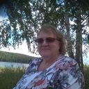 ���������� �����, ���� ������� ������, 60 ���, ������������ ��� ����� � ���������, c�������� ���������