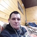 ���������� ������������, ���� ������� ������, 42 ����, ������������ ��� ������, ����� � ���������