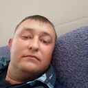 ���������� ��������, ���� ������� ���������, 33 ����, ������������ ��� ���������