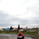 ���������� �����������, ���� ������� Joxongir, 38 ���, ������������ ��� ������, ����� � ���������, c�������� ���������