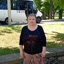 ���������� ����������, ���� ������� ��������, 64 ����, ������������ 