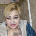 ���������� ������, ���� ������� �������, 65 ���, ������������ ��� ����� � ���������, c�������� ���������