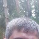 ���������� ������, ���� ������� ����, 35 ���, ������������ ��� ������, ����� � ���������, c�������� ���������