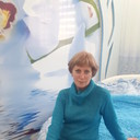 ���������� ����, ���� ������� �����, 61 ���, ������������ ��� ����� � ���������, c�������� ���������