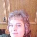 ���������� ���������, ���� ������� ������, 58 ���, ������������ ��� ������, ����� � ���������, c�������� ���������