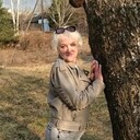 ���������� �����, ���� ������� ������, 53 ����, ������������ ��� ����� � ���������, ���������