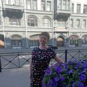 ���������� �����-���������, ���� ������� LudonkaB, 44 ����, ������������ ��� ������, ����� � ���������