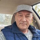 ���������� �������, ���� ������� Hojaniyaz, 71 ���, ������������ ��� ������, ����� � ���������