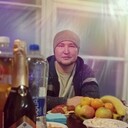 ���������� �����������, ���� ������� ����, 28 ���, ������������ ��� ������, ����� � ���������