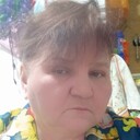 ���������� �������, ���� ������� �������, 58 ���, ������������ ��� ����� � ���������, c�������� ���������