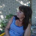 ���������� ����������, ���� ������� �����, 60 ���, ������������ ��� ����� � ���������, c�������� ���������