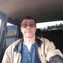 ���������� ������������, ���� ������� �����, 57 ���, ������������ ��� ������, ����� � ���������, c�������� ���������, ���������