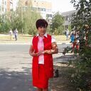 ���������� ������, ���� ������� ������, 63 ����, ������������ ��� ������, ����� � ���������