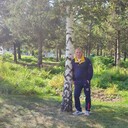 ���������� ������, ���� ������� Vik, 46 ���, ������������ ��� ������, ����� � ���������