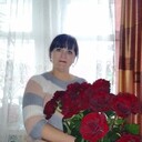 ���������� ����, ���� ������� ����, 41 ���, ������������ ��� ������, ����� � ���������