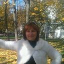 ���������� ��������, ���� ������� Svetlana, 60 ���, ������������ 